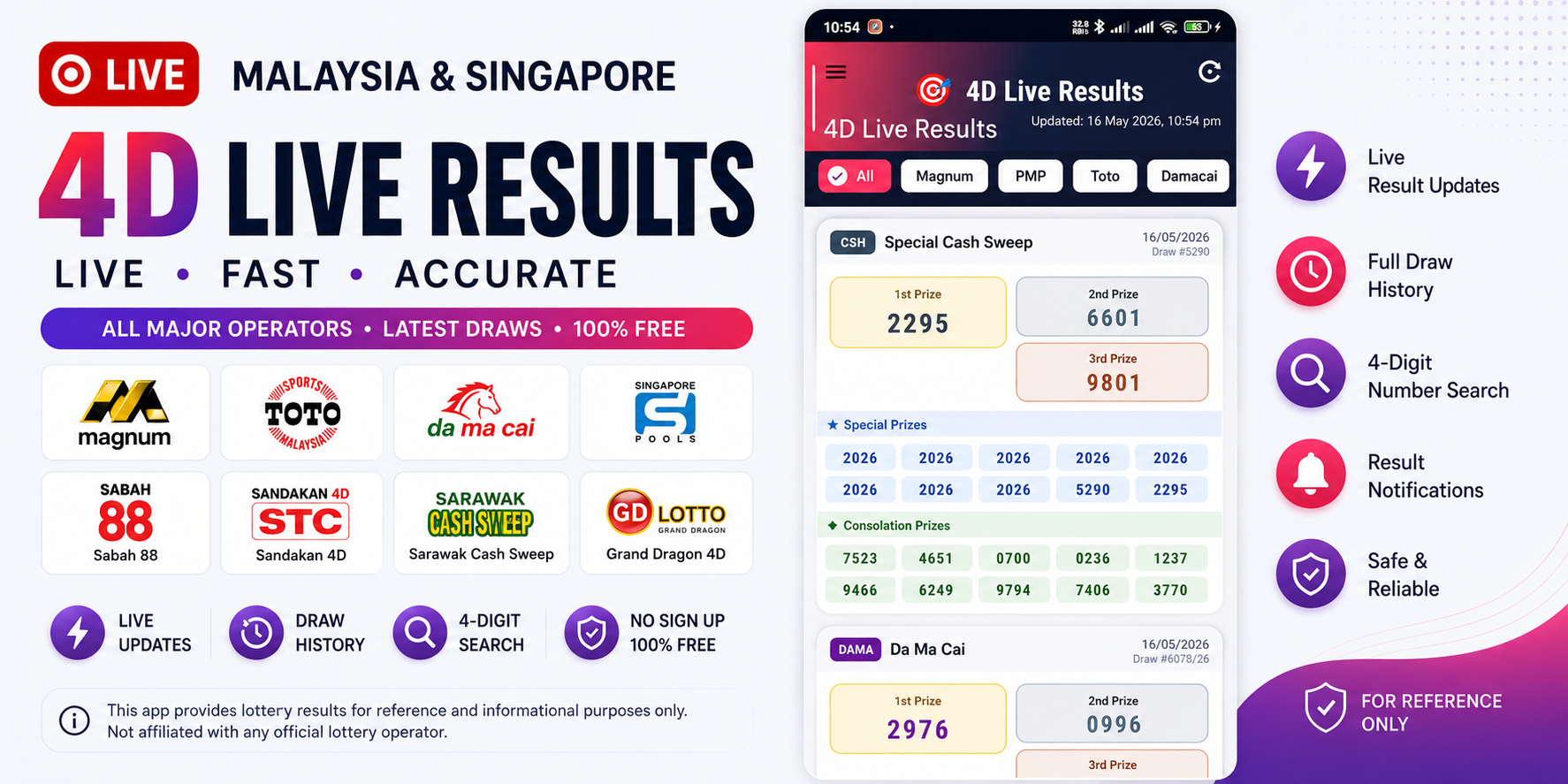 ? 4D Results Live — Malaysia & Singapore